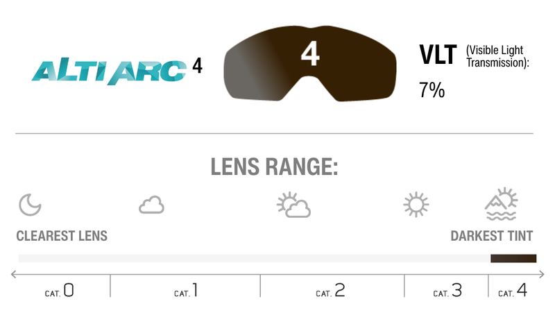 Lens Technology Image