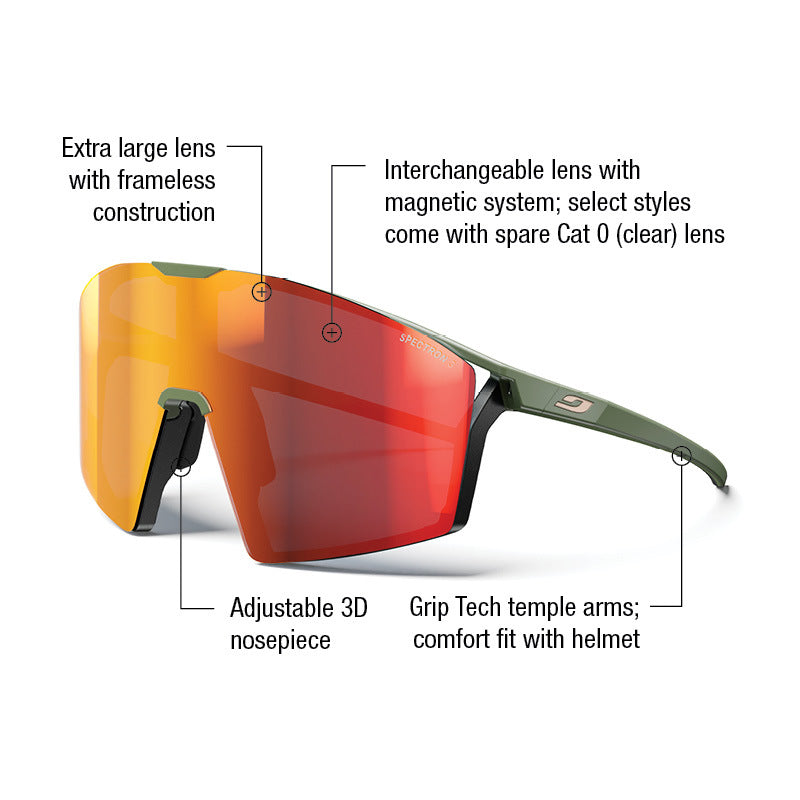 #color_Matte Army Green / Black With Spectron 3 + Spectron 0 Lens