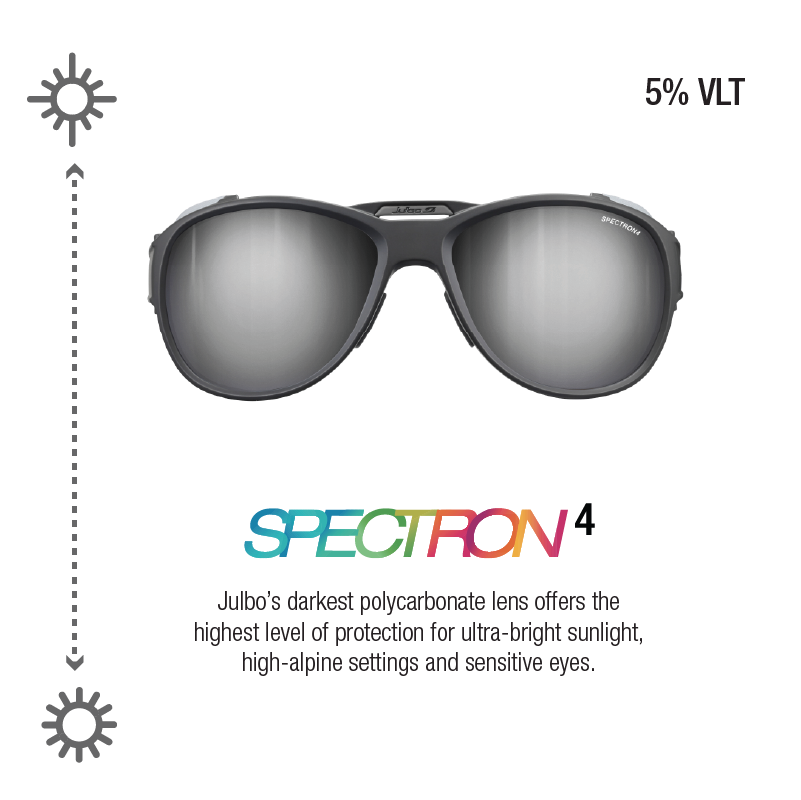#color_Black Matte / Grey with Spectron 4 Lens