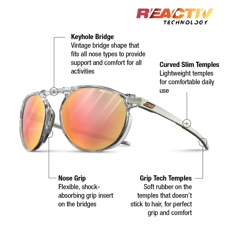 Meta sunglasses features information #color_Shiny Crystal / Gray / Brass with REACTIV 1-3 Glare Control lens