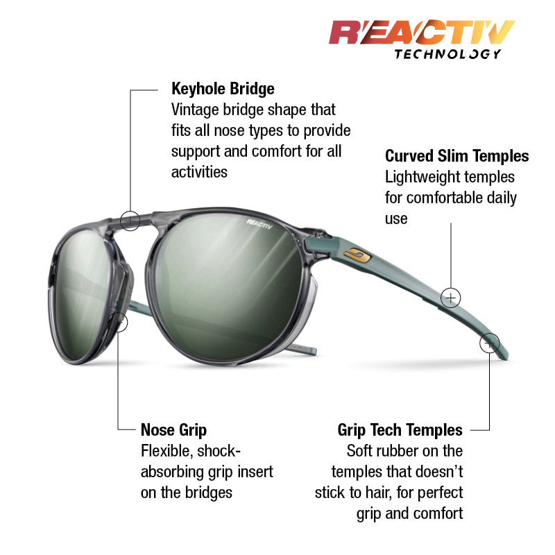 Meta sunglass detailed information #color_Shiny Translucent Black / Army / Gold with REACTIV 1-3 Glare Control lens