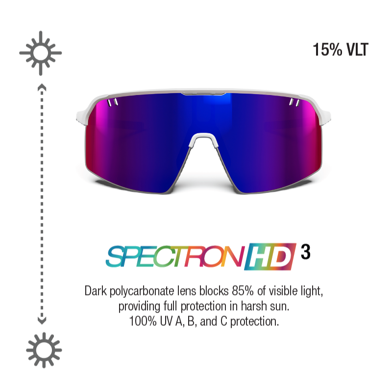 #color_white-blue-with-spectron-3-hd-lens