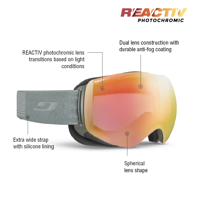 #color_Moss with REACTIV 1-3 High Contrast Lens