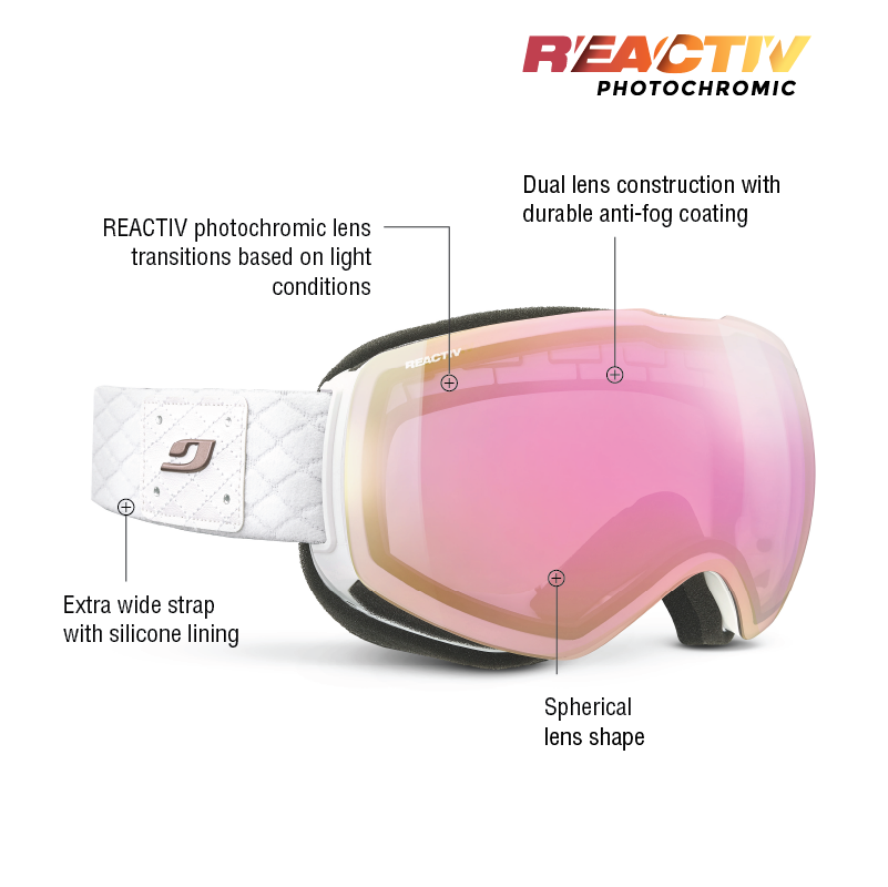 #color_White with REACTIV 1-3 High Contrast Lens