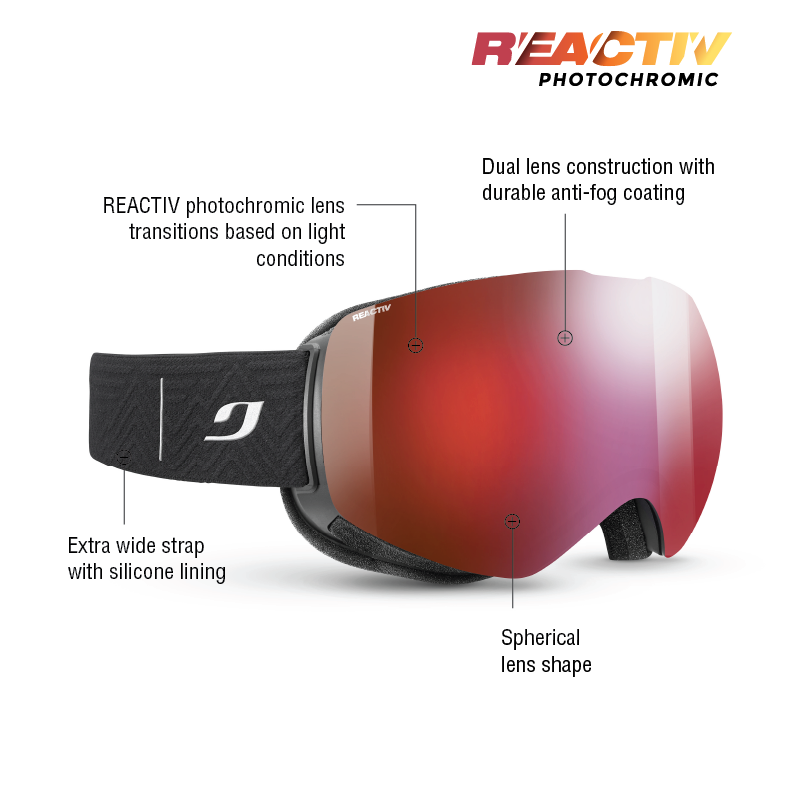 #color_Black with REACTIV 0-4 High Contrast Lens