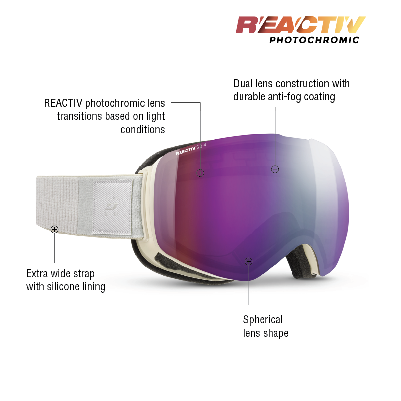#color_White with REACTIV 0-4 High Contrast lens