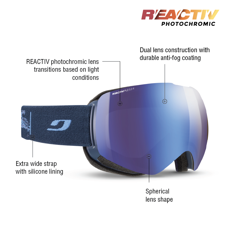 #color_Blue with Reactiv 2-4 Polarized Lens