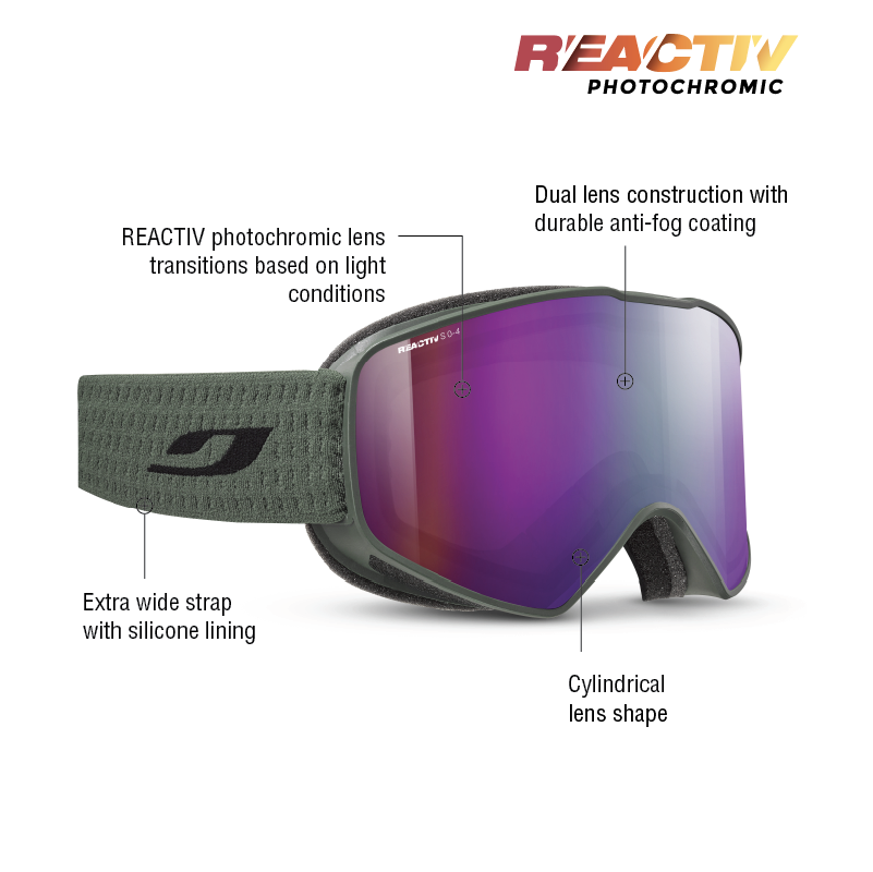 #color_Green with REACTIV 0-4 High Contrast lens