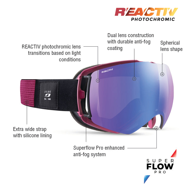 #color_Black / Violet with REACTIV 1-3 High Contrast Lens