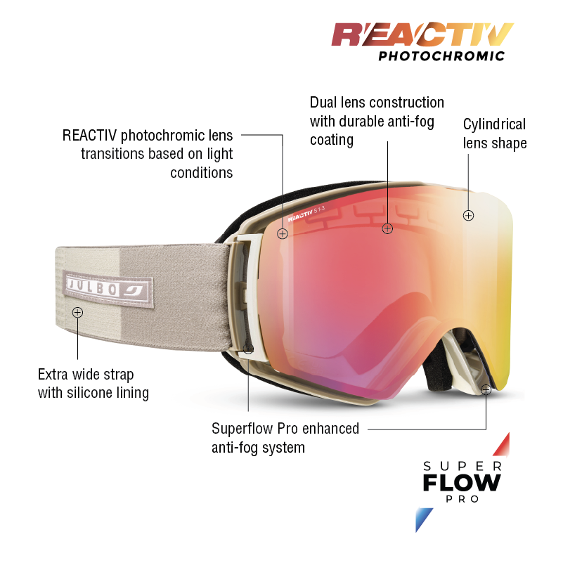 #color_Champagne with REACTIV 1-3 High Contrast lens