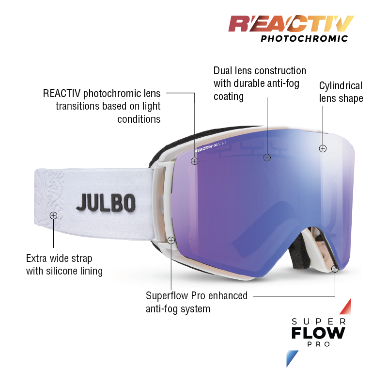 #color_White - LTD Tim McChesney with REACTIV 1-3 Glare Control lens