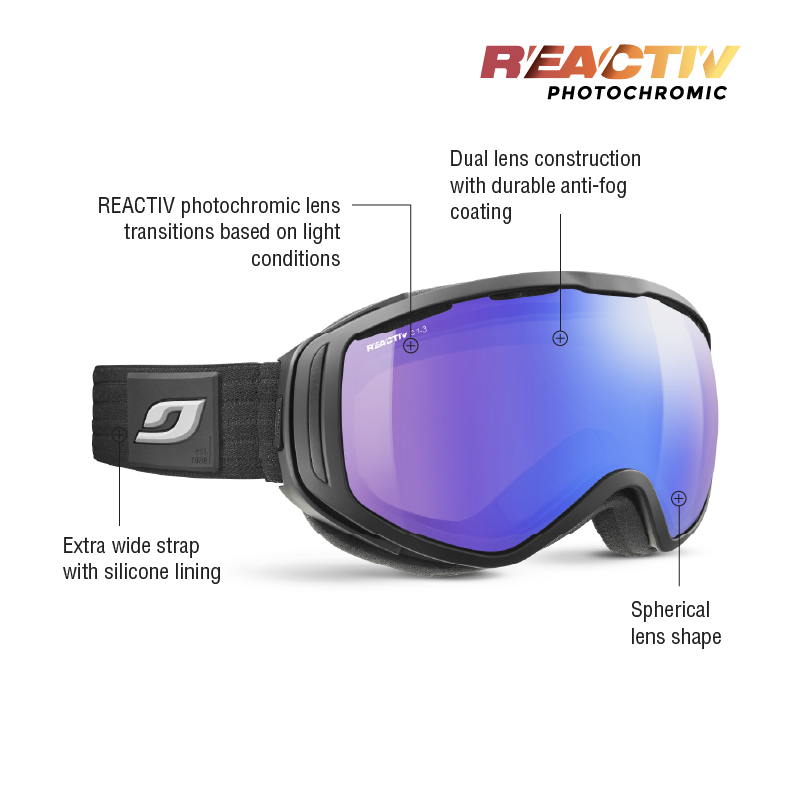 Titan OTG