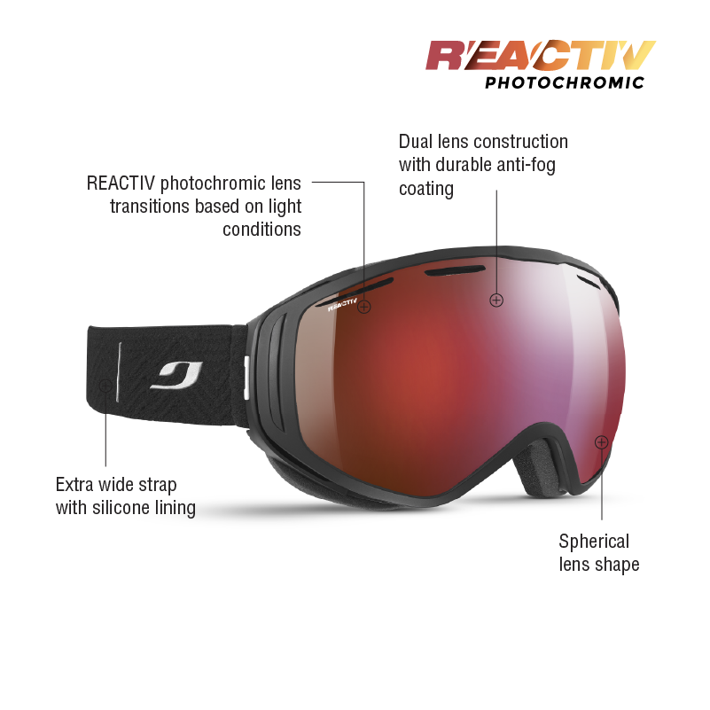 #color_black #lens_REACTIV 0-4 High Contrast