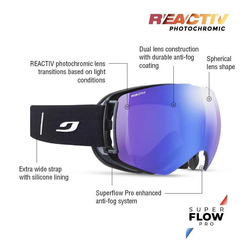 #color_Black with REACTIV 1-3 High Contrast Lens