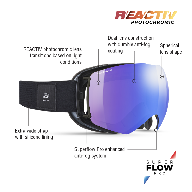 #color_Black with REACTIV 1-3 Glare Control Lens