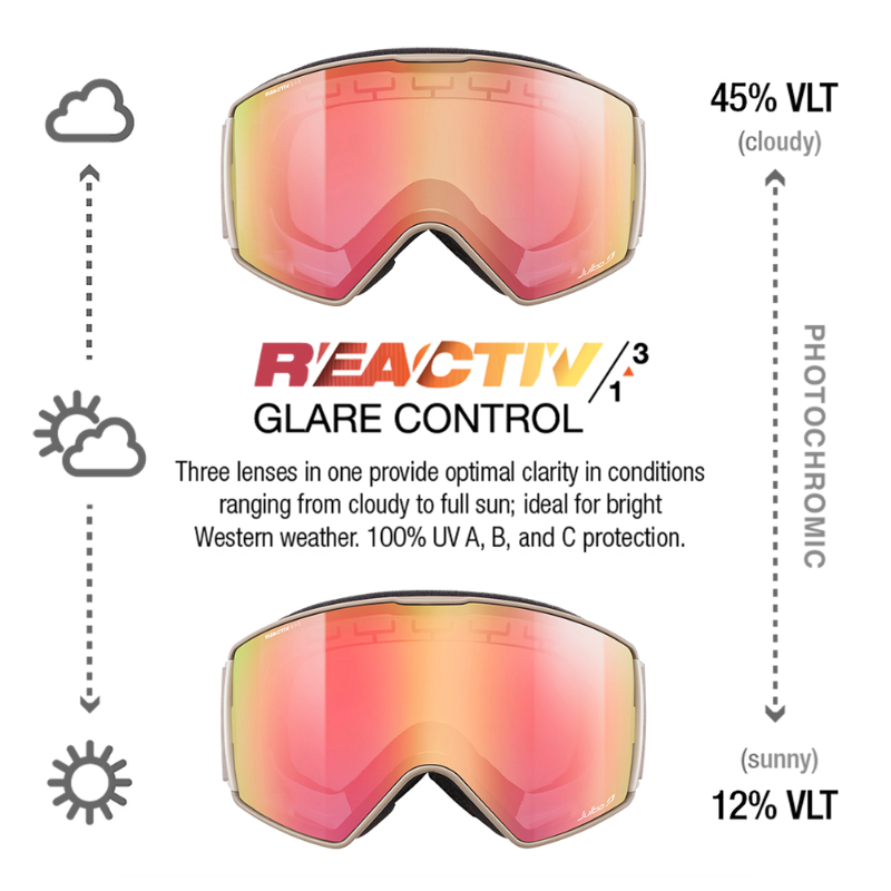 #color_Champagne with REACTIV 1-3 High Contrast lens
