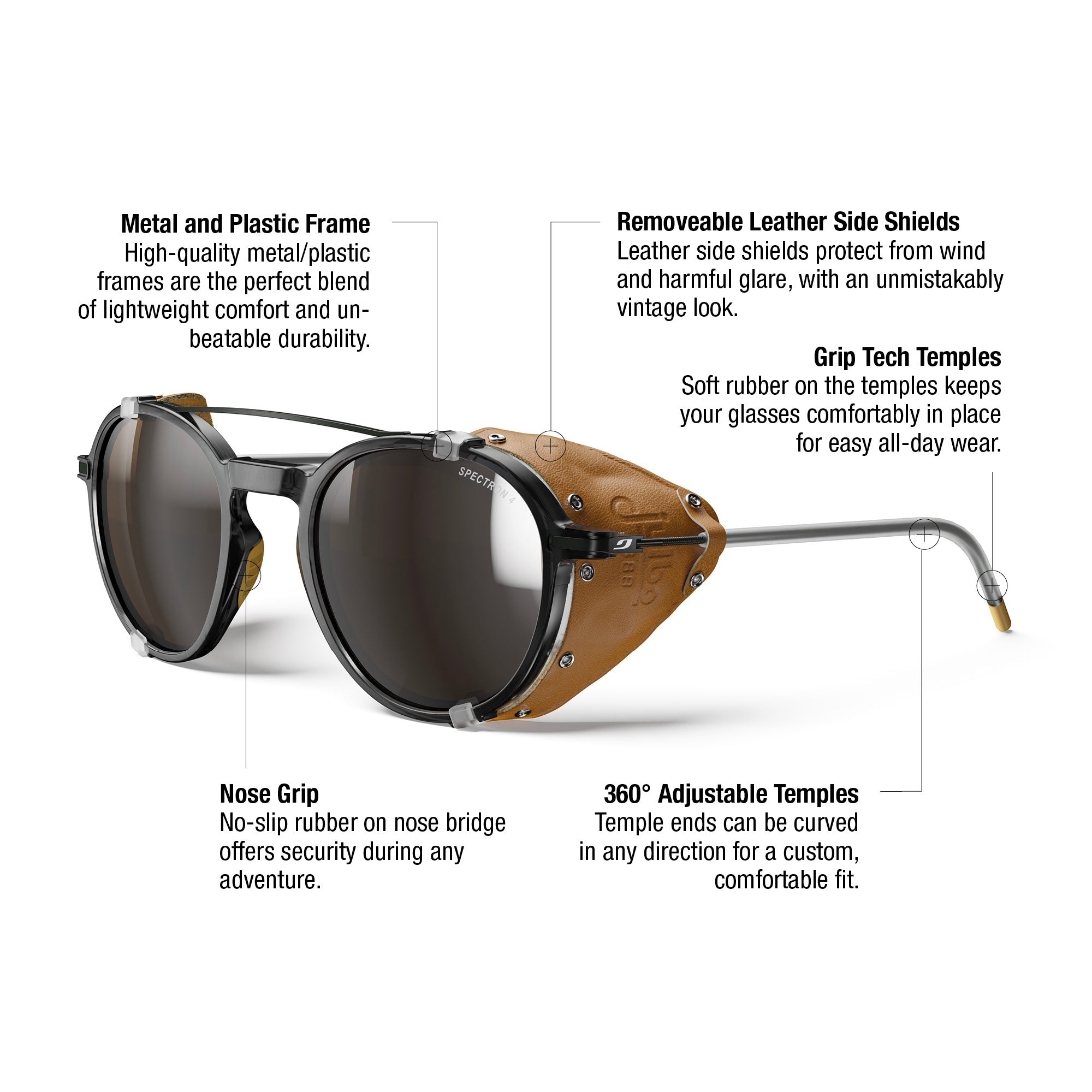 #color_Black / Havana with Spectron 4 lens