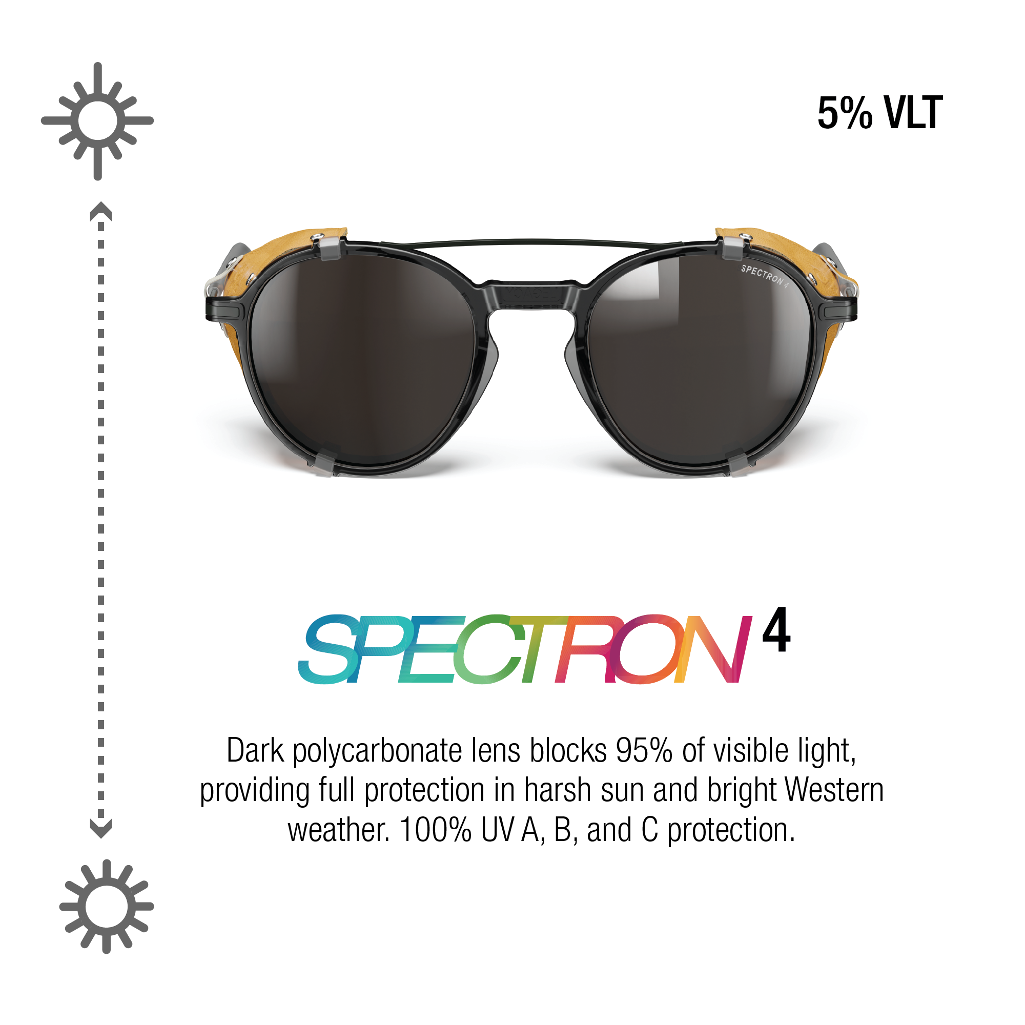 #color_Black / Havana with Spectron 4 lens