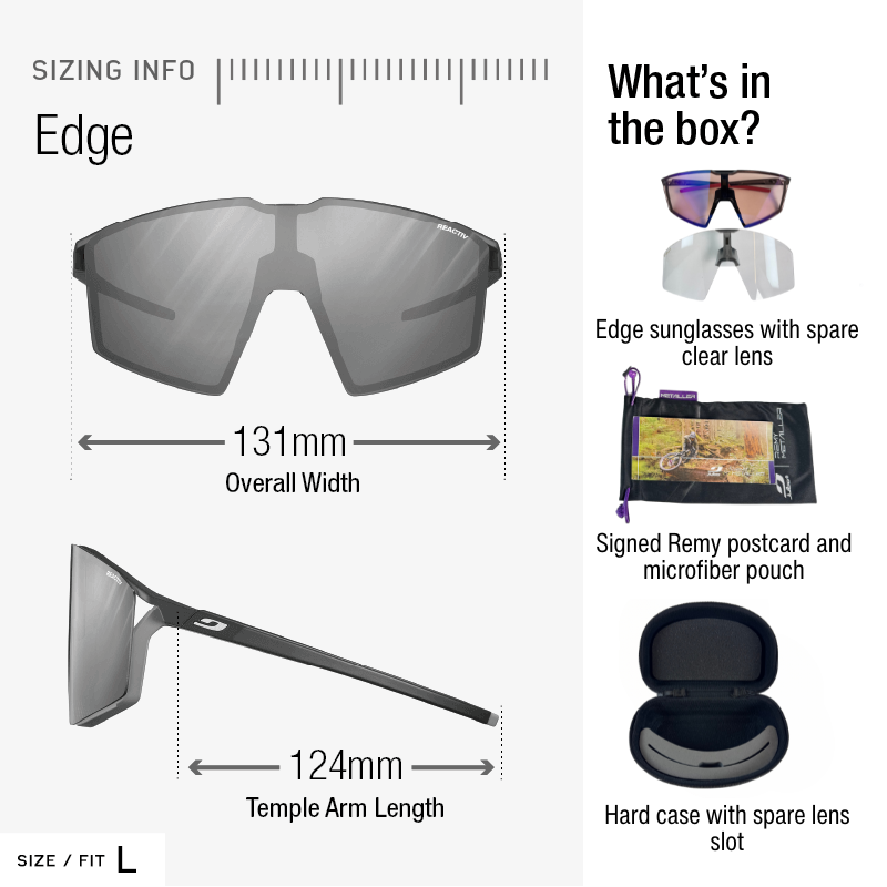 Edge Rémy Métailler Limited Edition