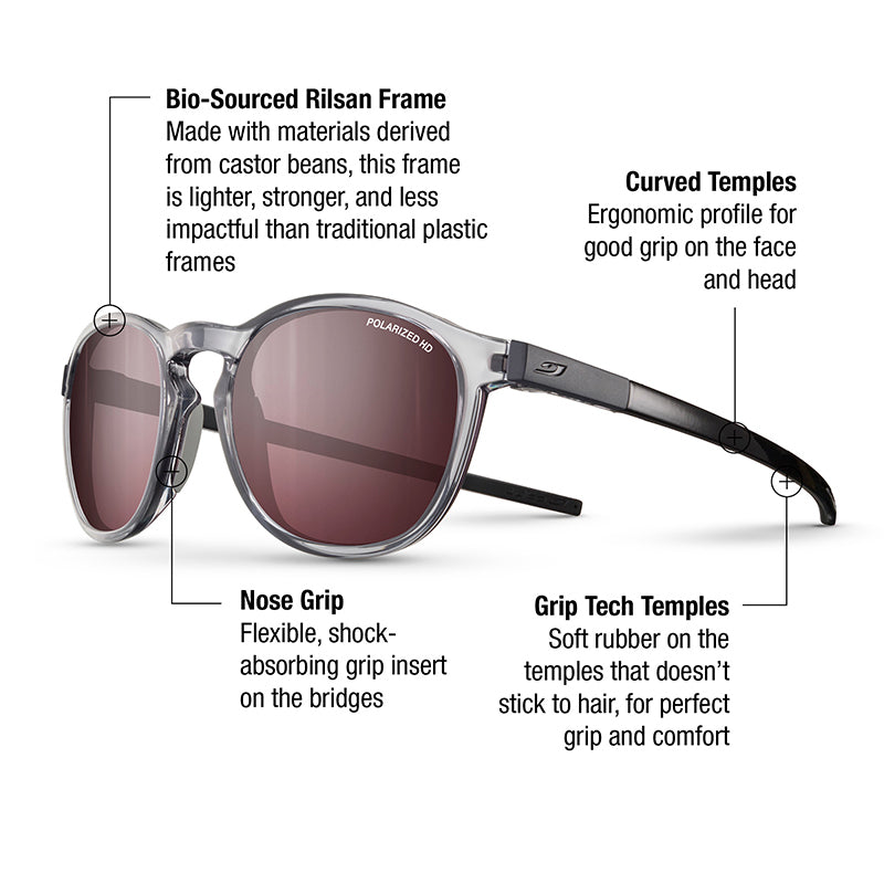 #color_Gray / Black with Spectron 3 Polarized HD lens