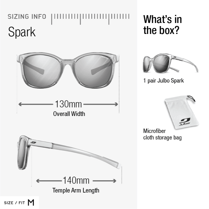Spark