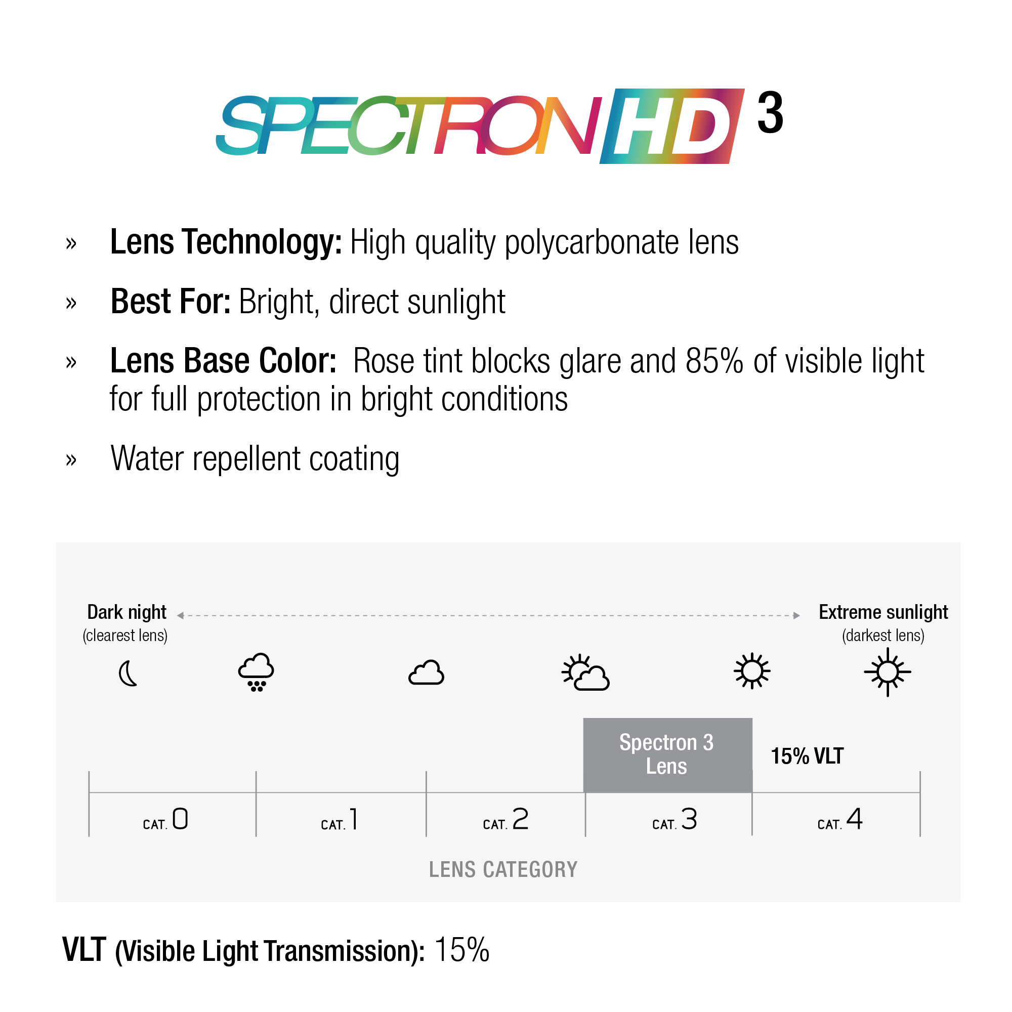 #color_white-blue-with-spectron-3-hd-lens