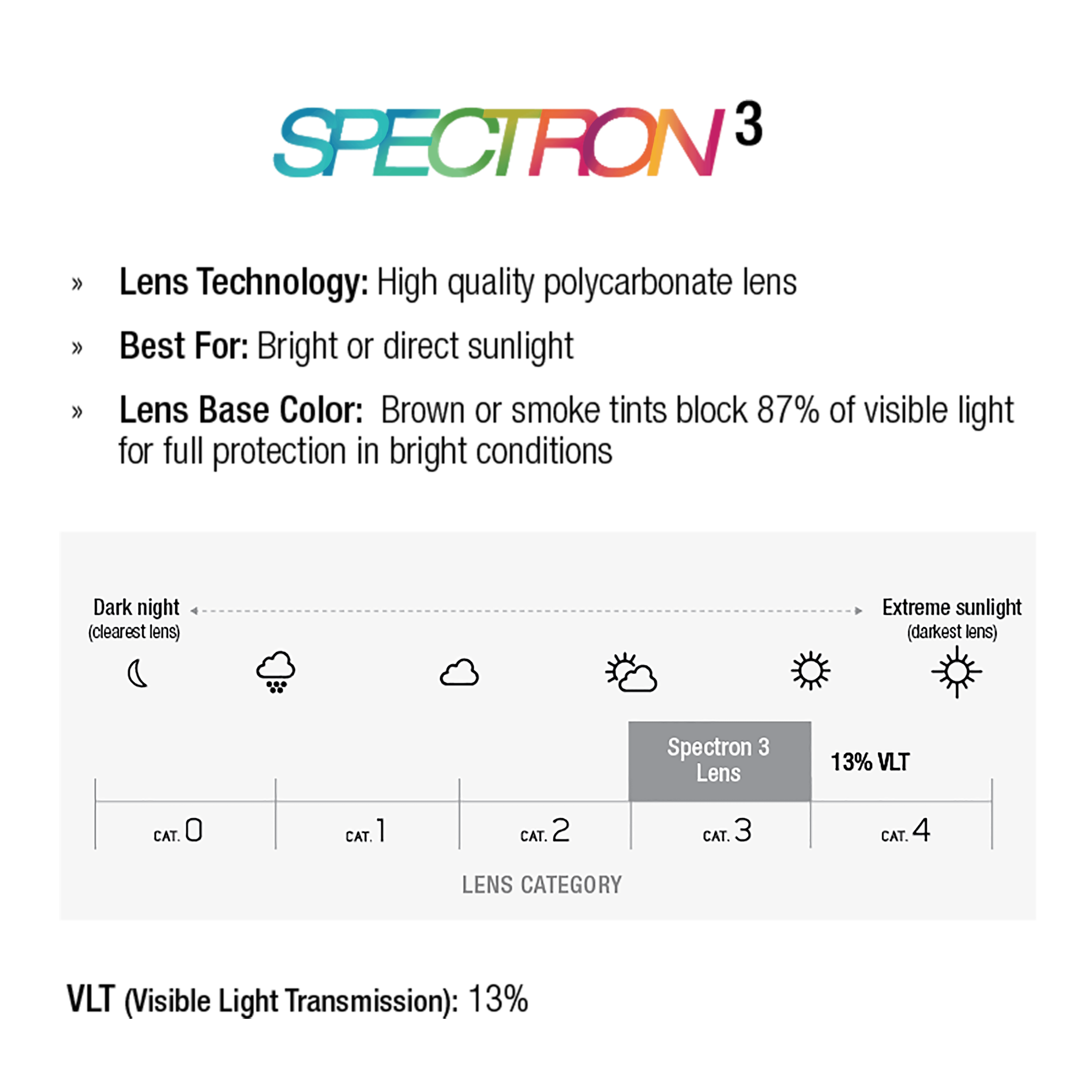 #color_Black / Black with Spectron 3 lens