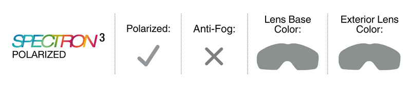 Lens Guide