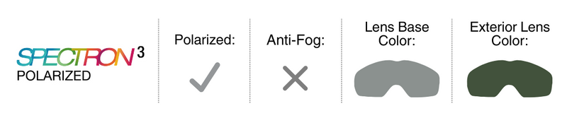 Lens Guide