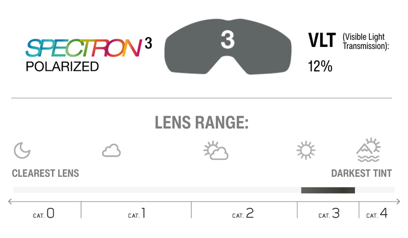 Lens Technology Image