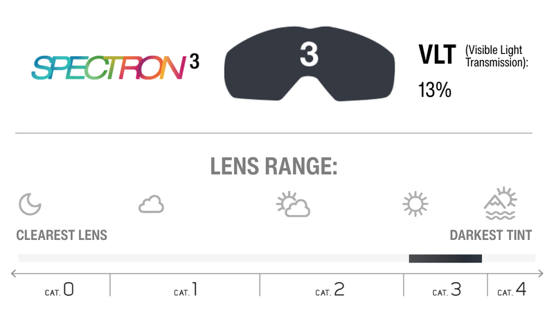 Lens Technology Image