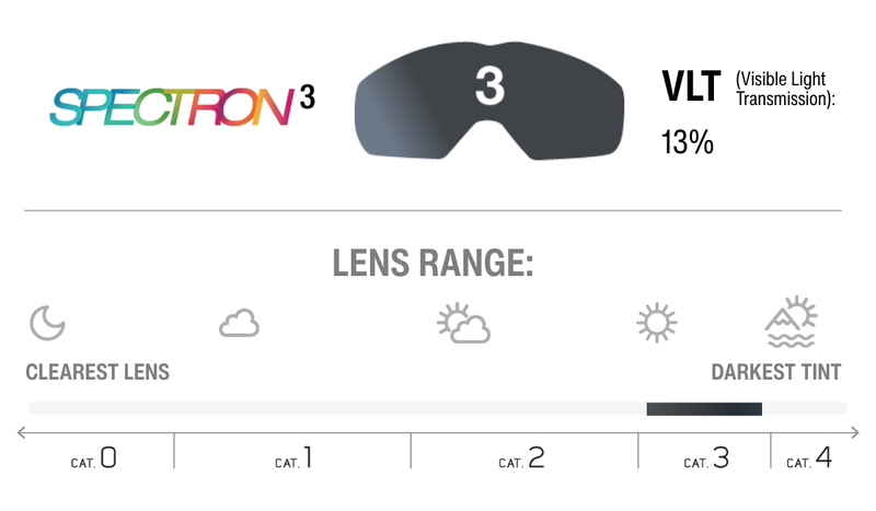 Lens Technology Image