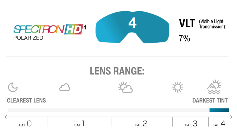 Lens Technology Image