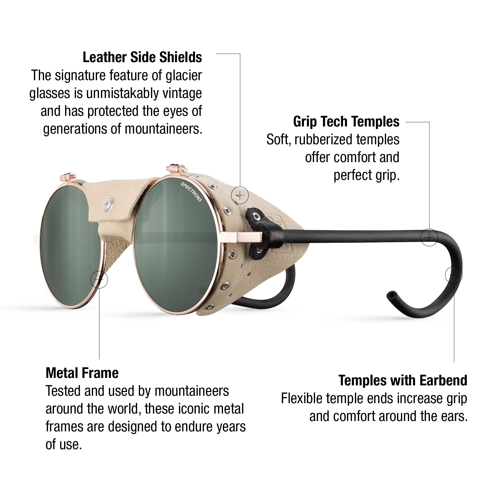 Vermont Classic Sunglasses #color_Rose Gold / Beige with Spectron 3 lens