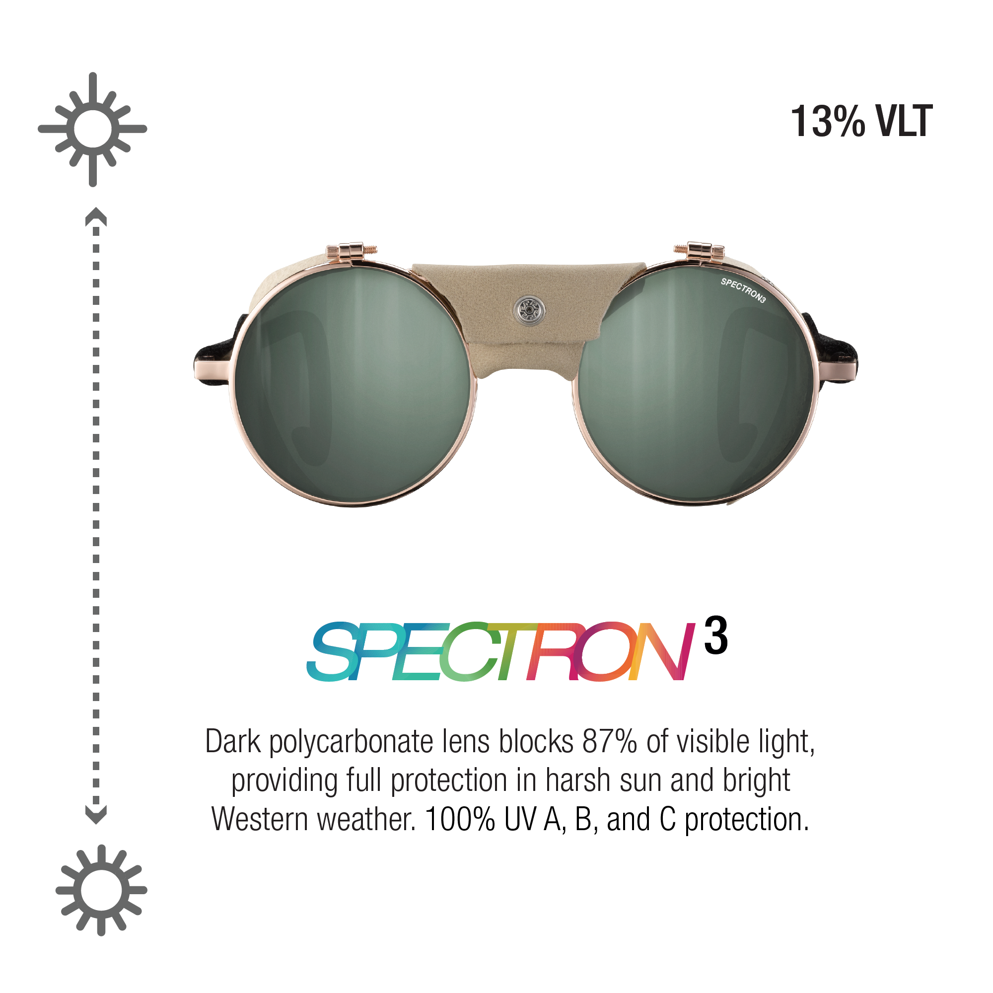 Vermont Classic Sunglasses #color_Rose Gold / Beige with Spectron 3 lens