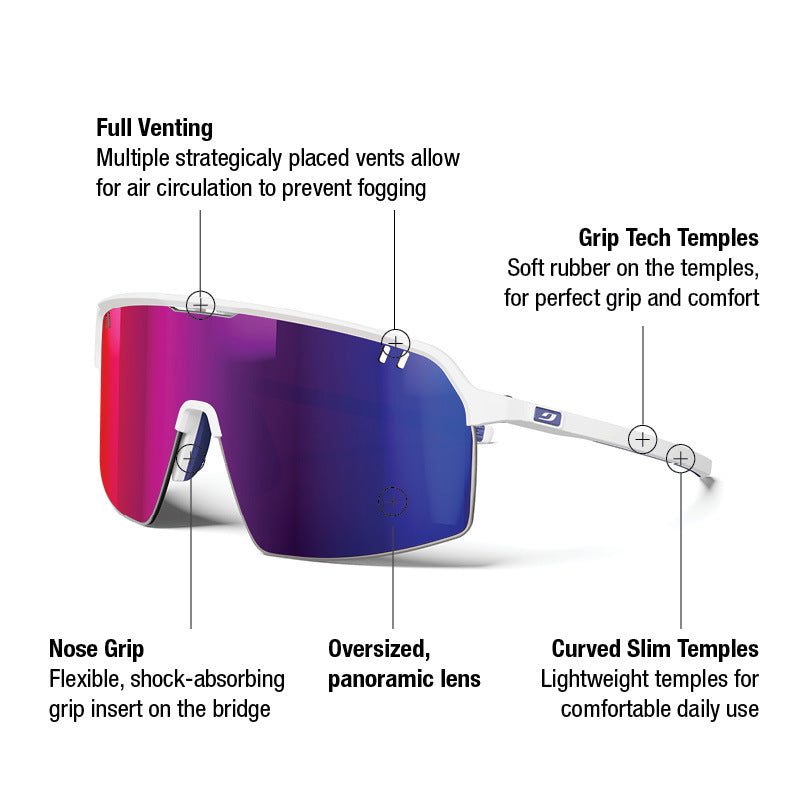 #color_white-blue-with-spectron-3-hd-lens