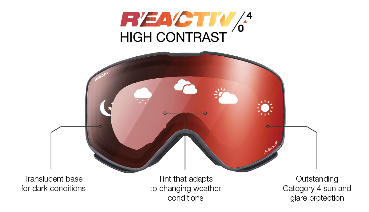 Julbo REACTIV 0-4 High Contrast Goggle Lens Details