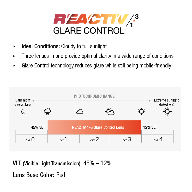 #color_Sand with REACTIV 1-3 High Contrast lens