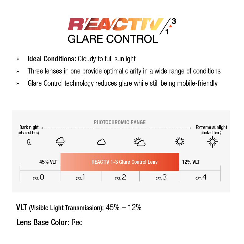 #color_White/Black with REACTIV 1-3 Glare Control lens