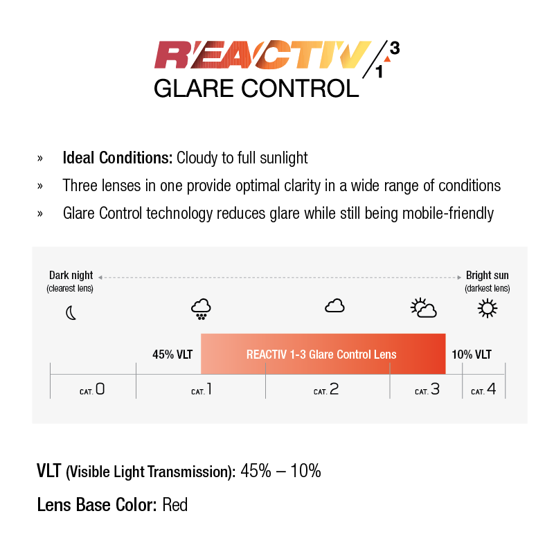 #color_Black with REACTIV 1-3 Glare Control lens
