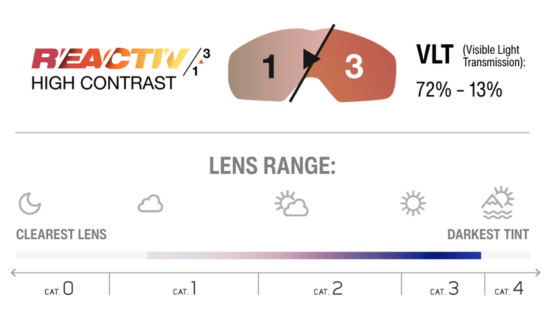 1-3_HC_lens_-_rose.png?v=