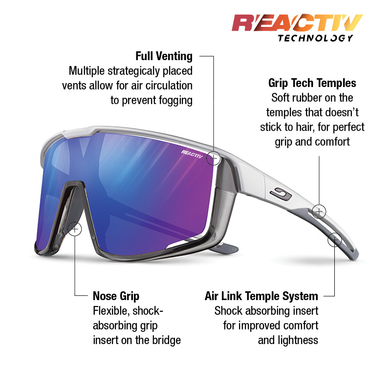 #color_Matte White / Translucent Gray with REACTIV 1-3 High Contrast lens