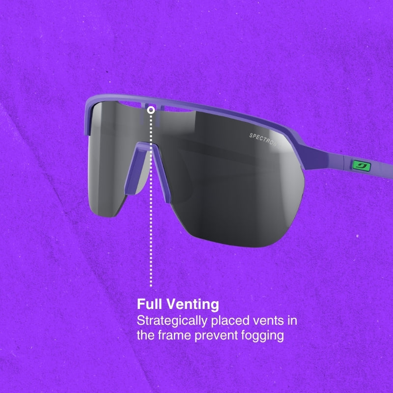 Wattever Collection – Julbo Eyewear