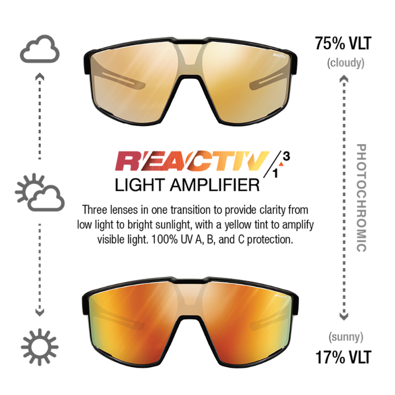 #color_Translucent Black / Black with REACTIV 1-3 Light Amplifier lens