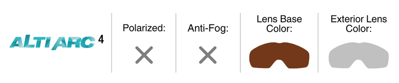 Lens Guide