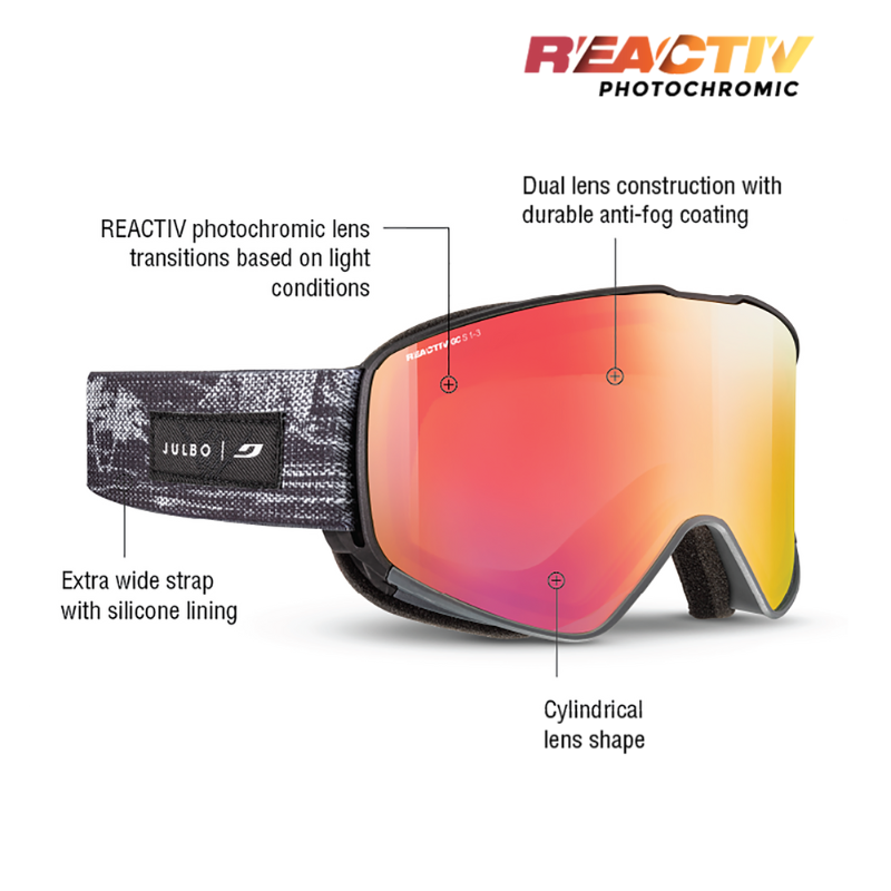 #color_Black with REACTIV 1-3 Glare Control lens