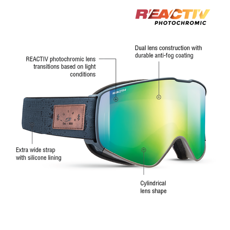 #color_Grey / Grey with REACTIV 1-3 High Contrast Lens