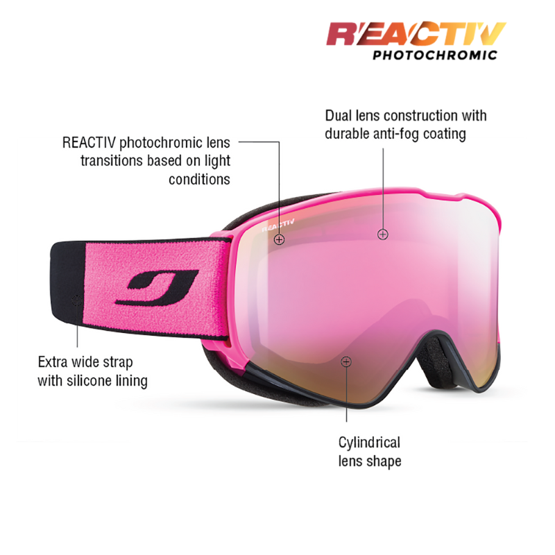 #color_Pink / Black with REACTIV 1-3 High Contrast Lens