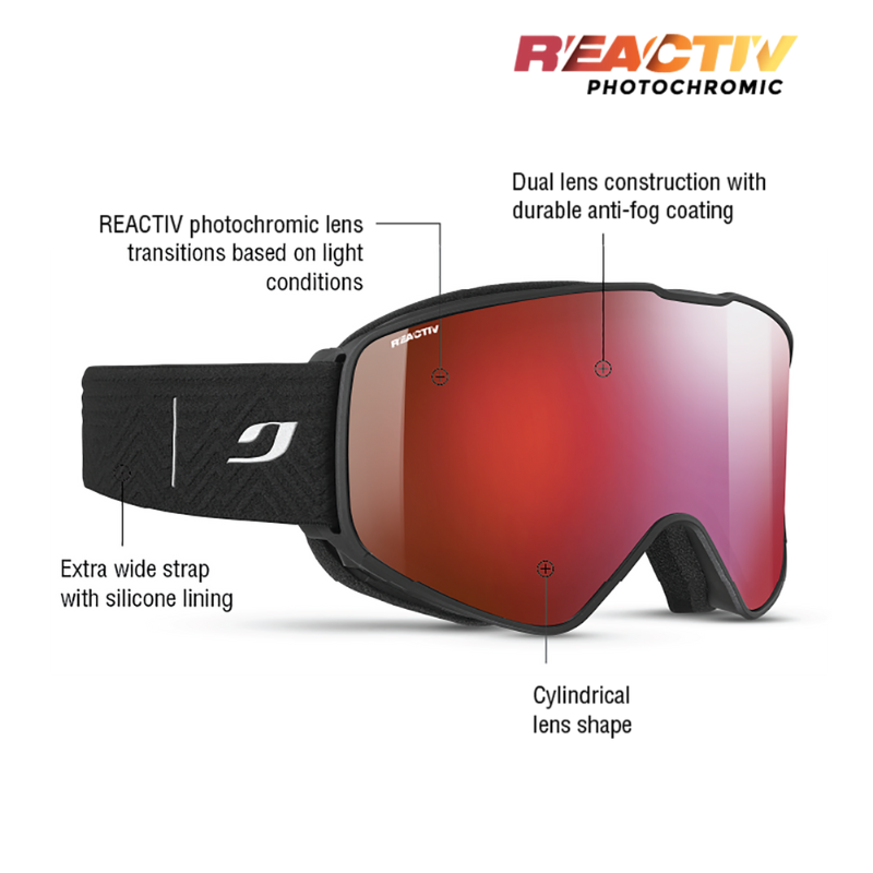 #color_Black with REACTIV 0-4 High Contrast Lens