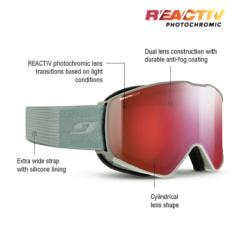 #color_Green with REACTIV 0-4 High Contrast lens